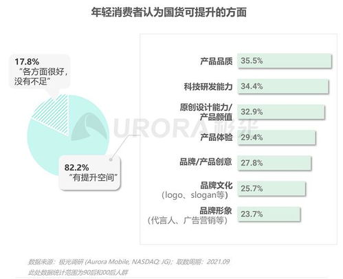 文化覺醒時(shí)代 國(guó)貨通信產(chǎn)品迎復(fù)興機(jī)遇