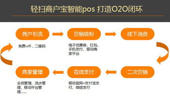 輕掃商戶寶 為商戶連接一切，開放共榮，互利共贏