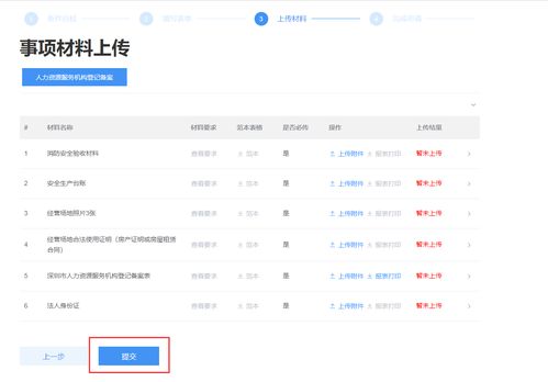 開一家人力資源公司，做好人力資源服務機構登記很有必要