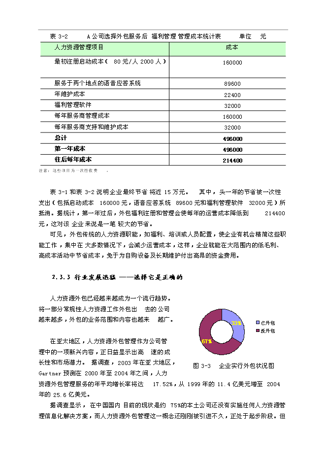 第三方人力資源服務項目投資申報與立項分析報告撰寫指南