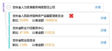 吉林省人力資源服務有限責任公司 打造專業人才服務的行業典范